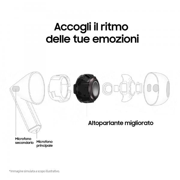 Samsung Galaxy Buds3 Auricolare True Wireless Stereo (TWS) In-ear Musica e Chiamate USB tipo-C Bluetooth Argento