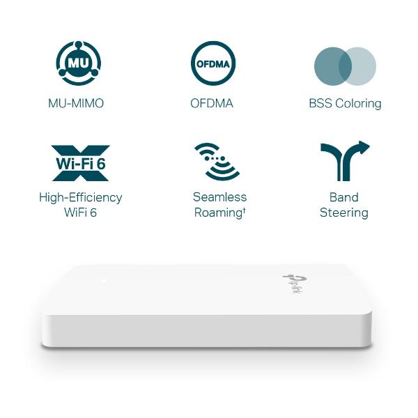 OMADA (TP-LINK) EAP615-WALL - ACCESS POINT WALL AX1800 WALL-PLATE DUAL BAND WIFI 6