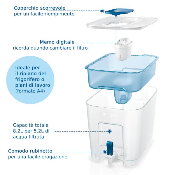 Brita FLOW MXpro Filtro per acqua da bancone 8,2 L Blu, Bianco