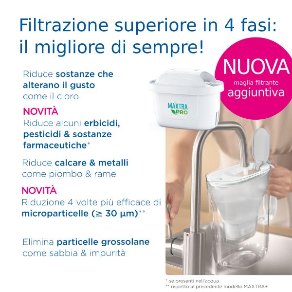 Brita FLOW MXpro Filtro per acqua da bancone 8,2 L Blu, Bianco