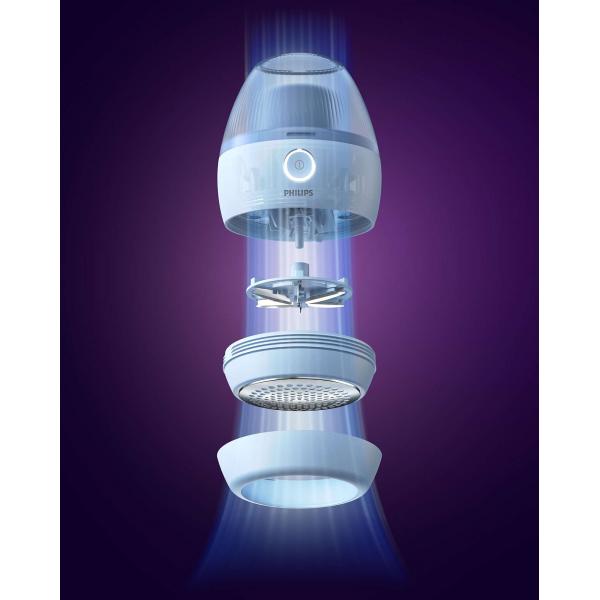 Philips Serie 1000 GCA2100/20 stiro e cucito Grigio Acciaio inox