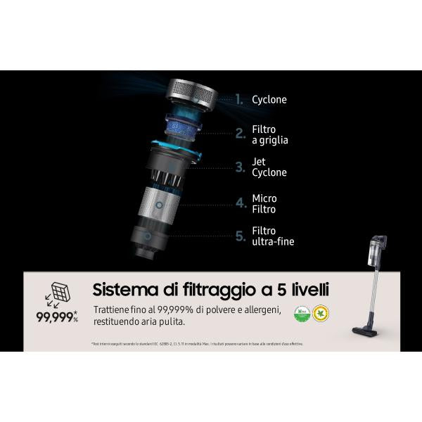 SAMSUNG VS15 JET65 PET SCOPA CORDLESS 150WATT CICLONICA