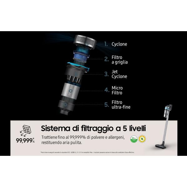 Samsung VS20B75AGR1 Aspirapolvere a bastone 2 in 1 Batteria Secco Senza sacchetto 550 W Nero, Colore menta