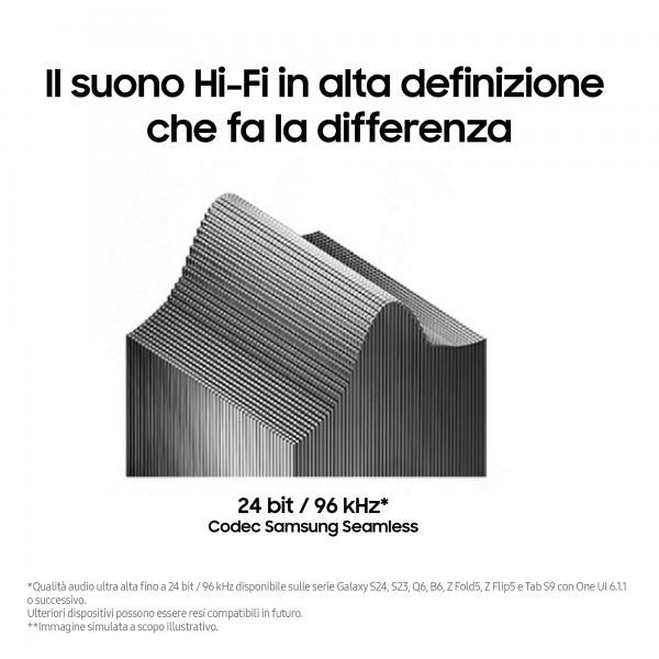 Samsung Galaxy Buds3 Auricolare True Wireless Stereo (TWS) In-ear Musica e Chiamate USB tipo-C Bluetooth Argento