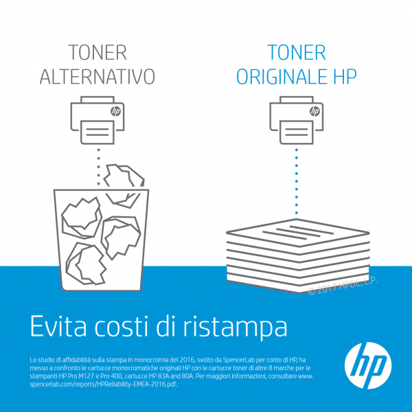 HP 305A Black LaserJet Toner