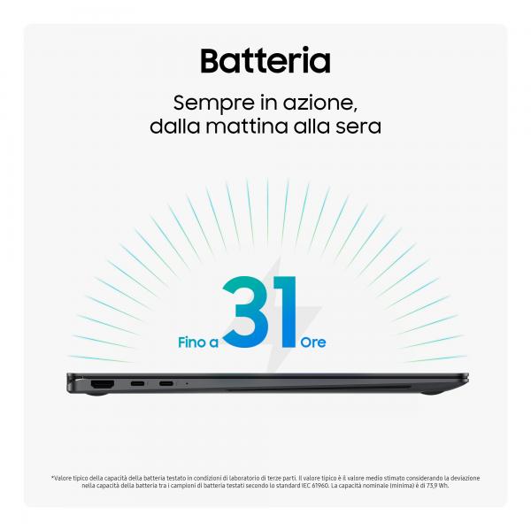 Samsung Galaxy Book5 360 Intel Core Ultra 5 226V Ibrido (2 in 1) 39,6 cm (15.6") Touch screen Full HD 16 GB LPDDR5x-SDRAM 512 GB SSD Wi-Fi 7 (802.11be) Windows 11 Home Grigio