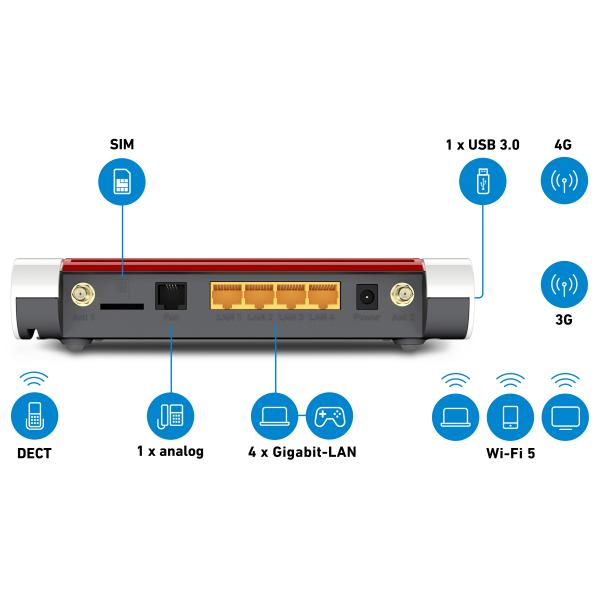 Box FRITZ! 6850 LTE router wireless Gigabit Ethernet Dual-band (2.4 GHz/5 GHz) 4G Bianco
