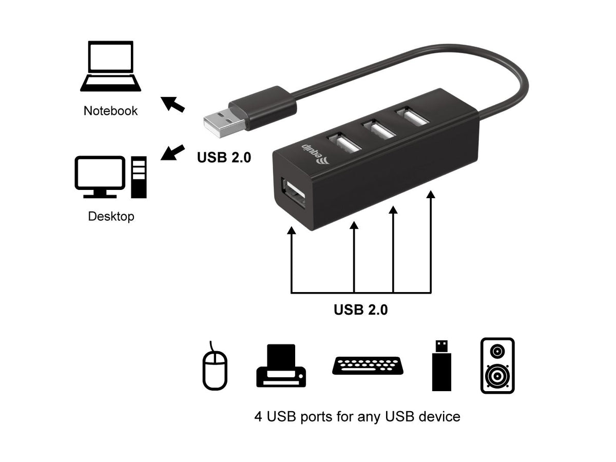 EQUIP 128955 - HUB USB-A 4-PT 2.0