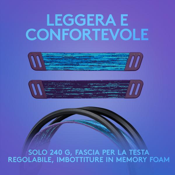 Logitech G 981-000978 cuffia e auricolare Cablato A Padiglione Gaming Nero
