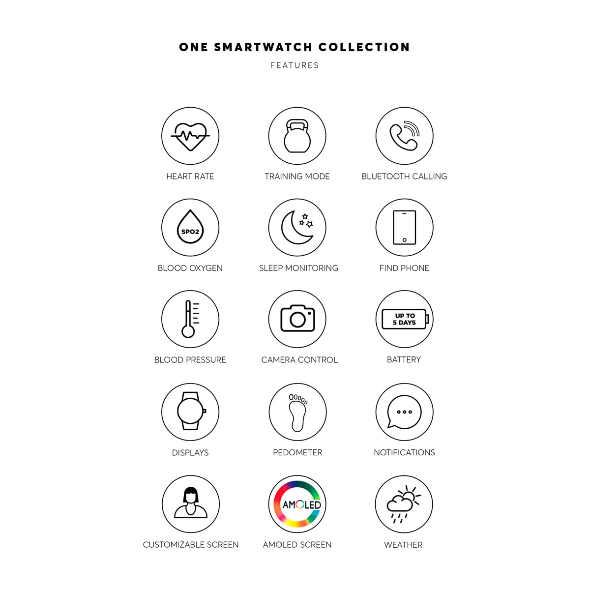 ONE SMARTWATCH WATCHES Mod. OSW0025RM51D