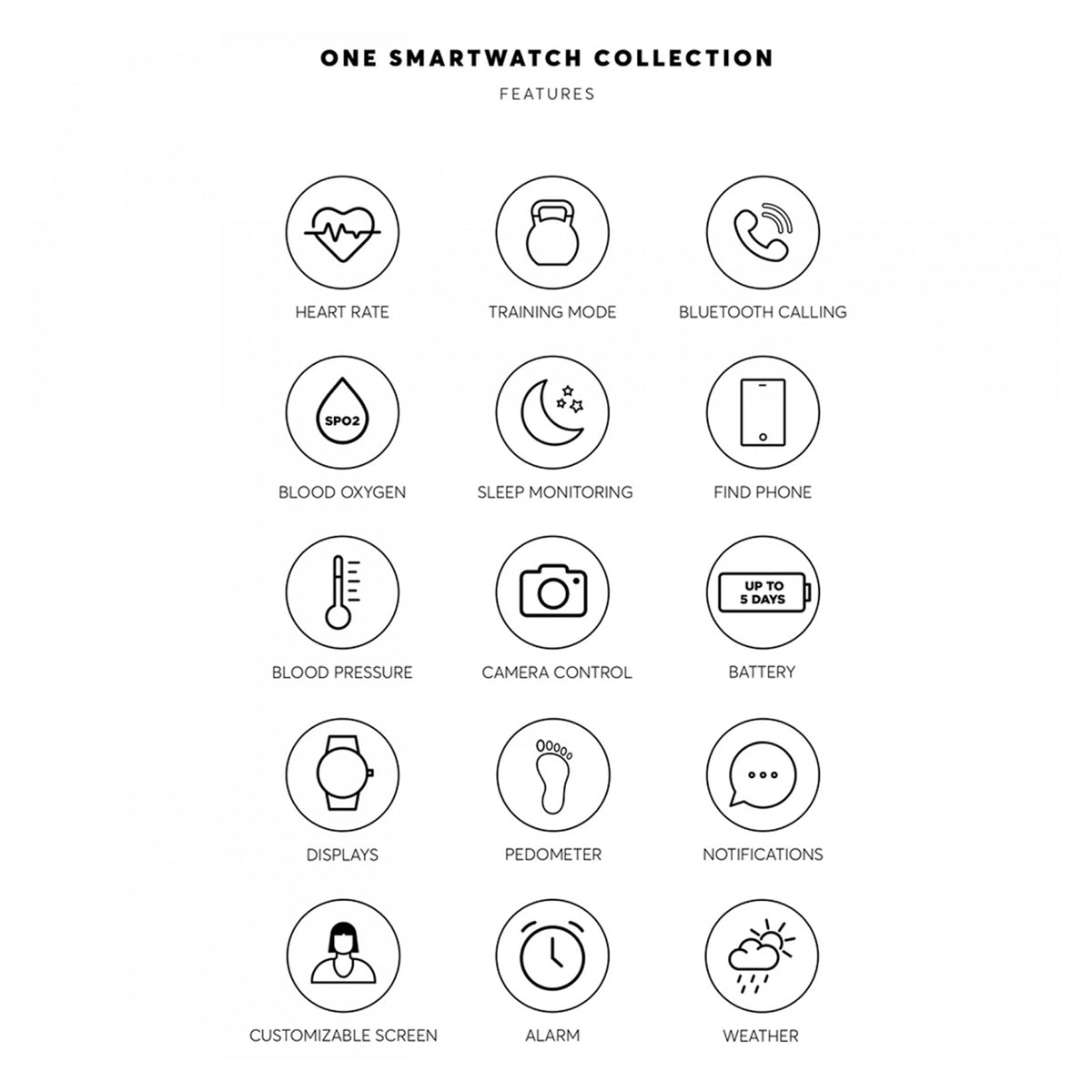 ONE SMARTWATCH WATCHES Mod. OSW4191RM61L