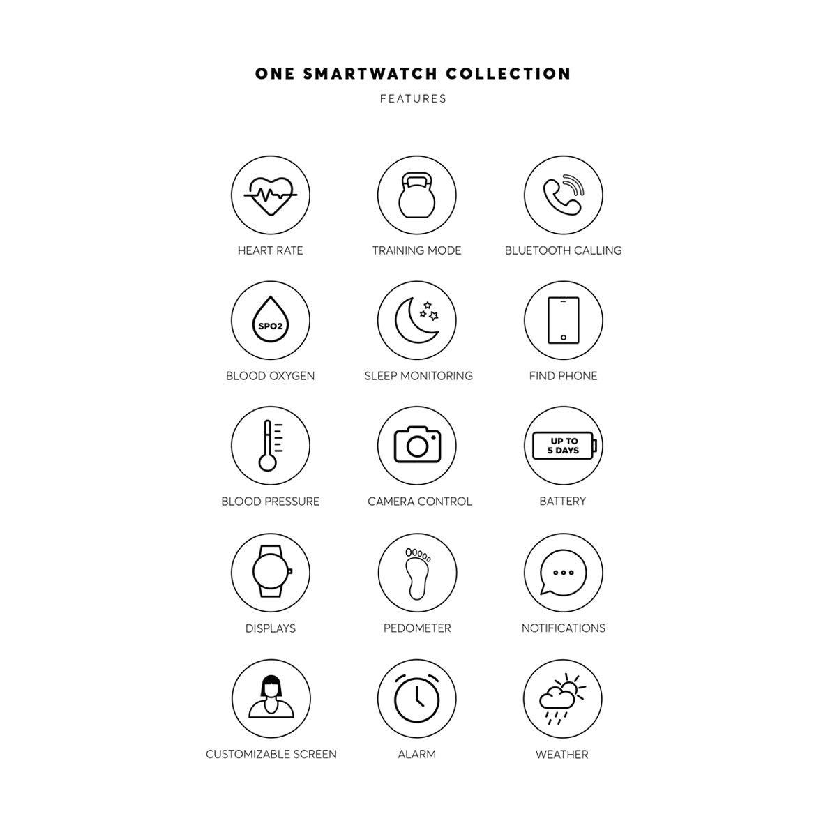 ONE SMARTWATCH WATCHES Mod. OSW4197SM61L
