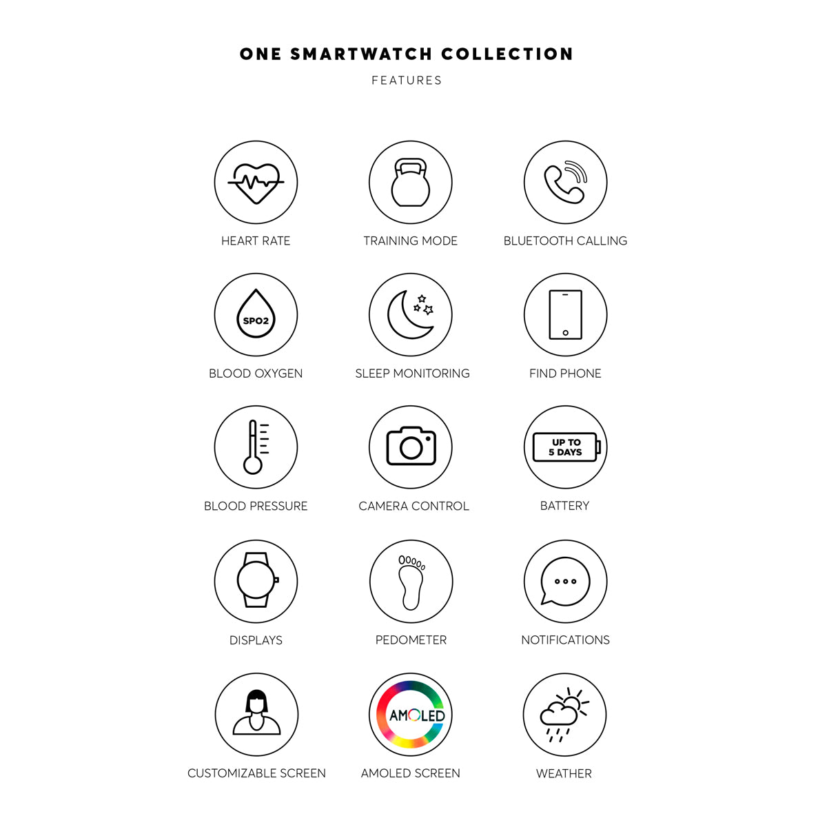 ONE SMARTWATCH WATCHES Mod. OSW9811GM51L